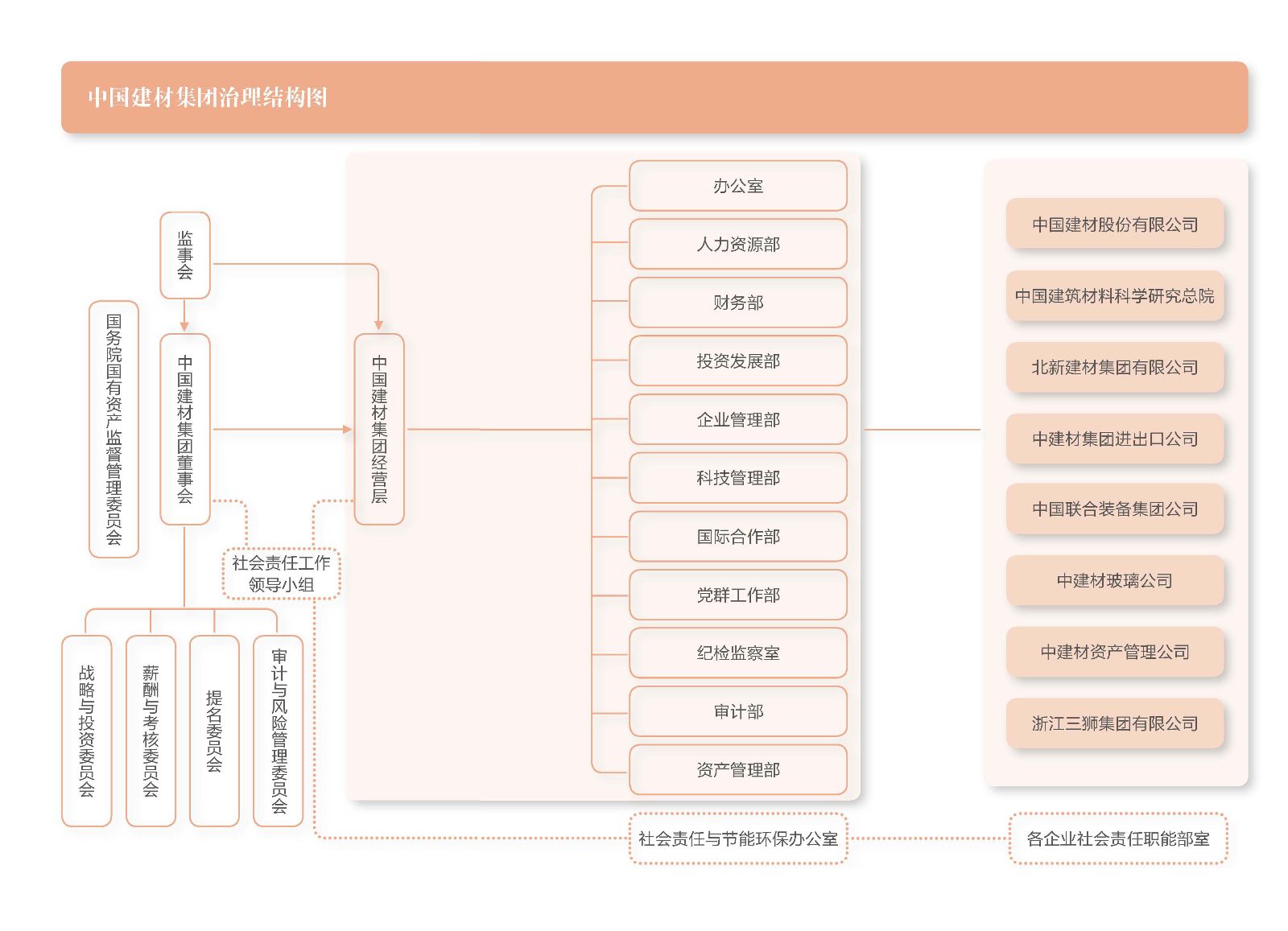 拉斯维加斯9888(中国)官方网站
